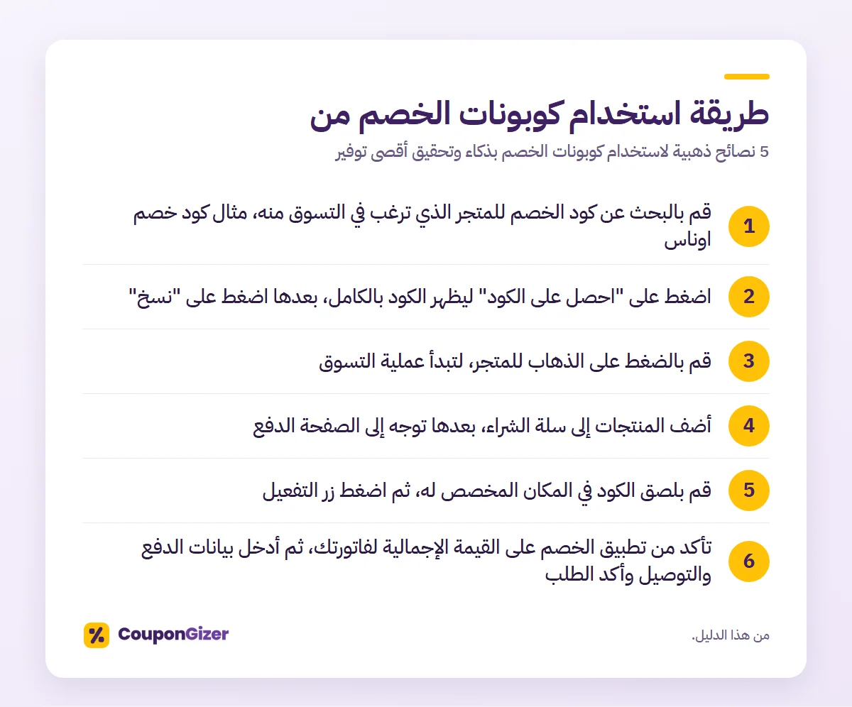 5 نصائح ذهبية لاستخدام كوبونات الخصم بذكاء وتحقيق أقصى توفير 2 طريقة استخدام كوبونات الخصم من – 5 نصائح ذهبية لاستخدام كوبونات الخصم بذكاء وتحقيق أقصى توفير
