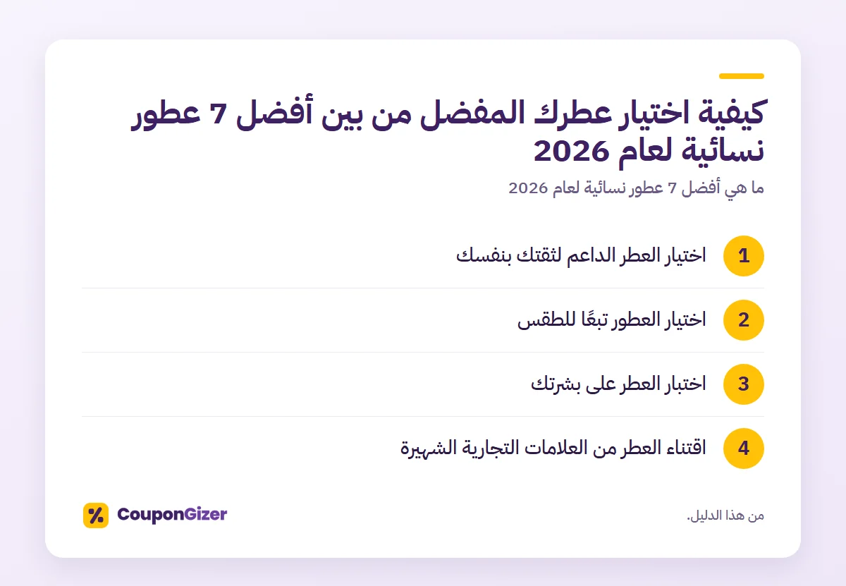 كيفية اختيار عطرك المفضل من بين أفضل 7 عطور نسائية لعام 2026 – ما هي أفضل 7 عطور نسائية لعام 2026