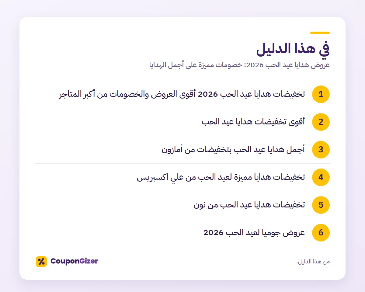 عروض هدايا عيد الحب 2026 – خصومات مميزة على أجمل الهدايا | كوبون جايزر 2 في هذا الدليل – عروض هدايا عيد الحب 2026: خصومات مميزة على أجمل الهدايا