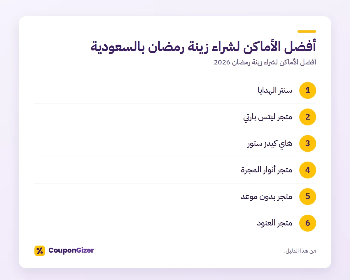 أفضل الأماكن لشراء زينة رمضان 2026 2 أفضل الأماكن لشراء زينة رمضان بالسعودية – أفضل الأماكن لشراء زينة رمضان 2026